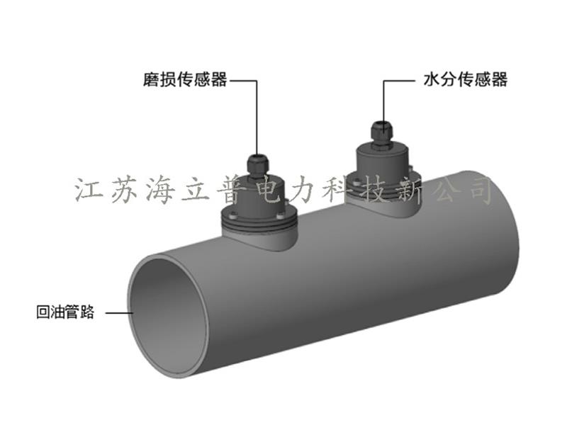 發電機組油液狀態監測
